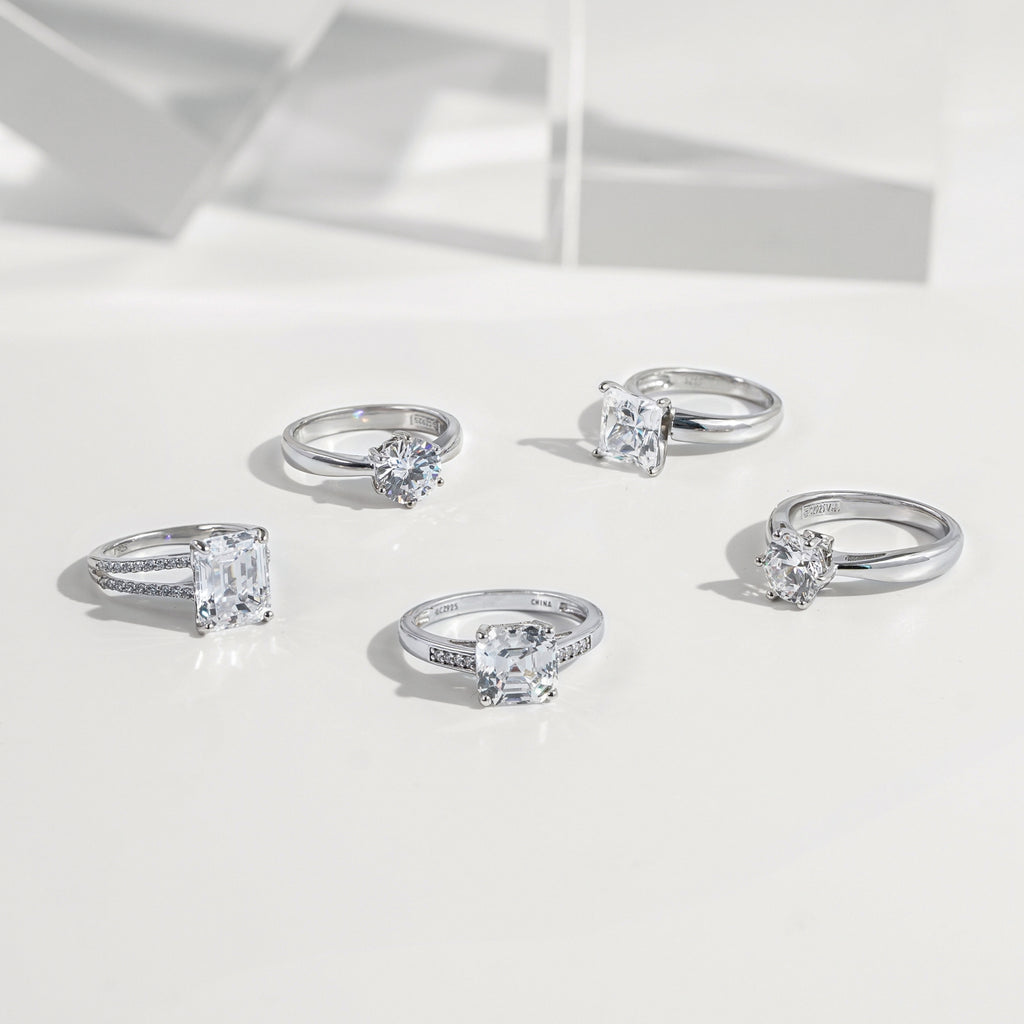 Classic Round Solitaire Ring